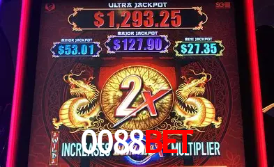Desvendando o Mundo dos Jogos Virtuais na 0088bet